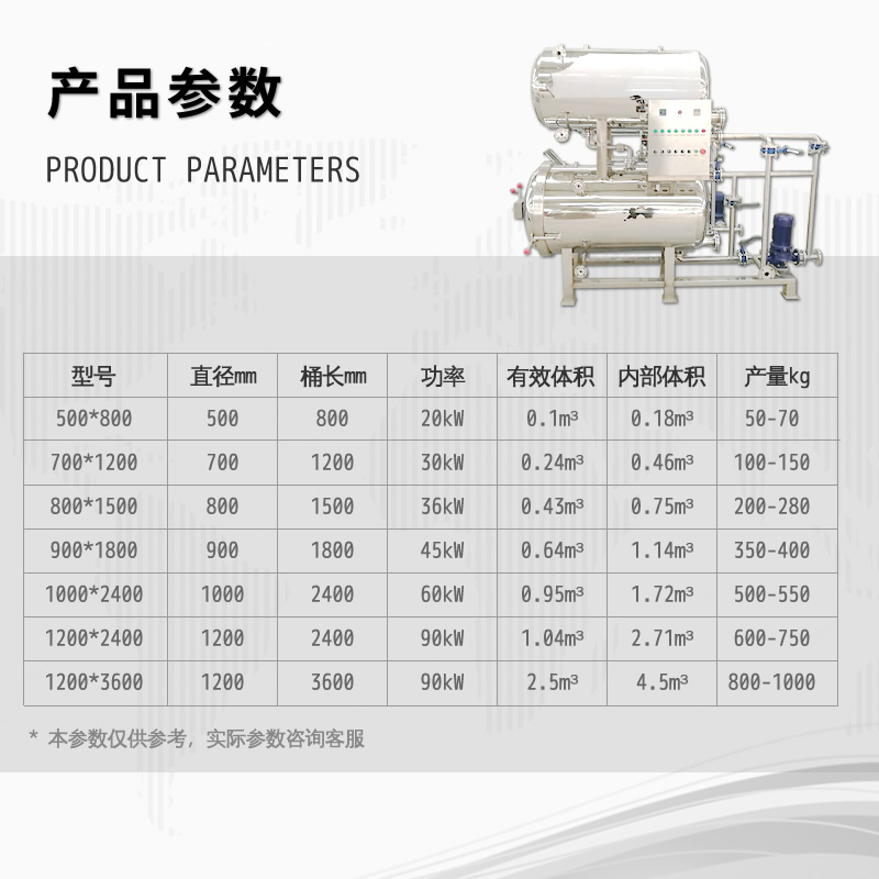 殺菌鍋參數(shù)